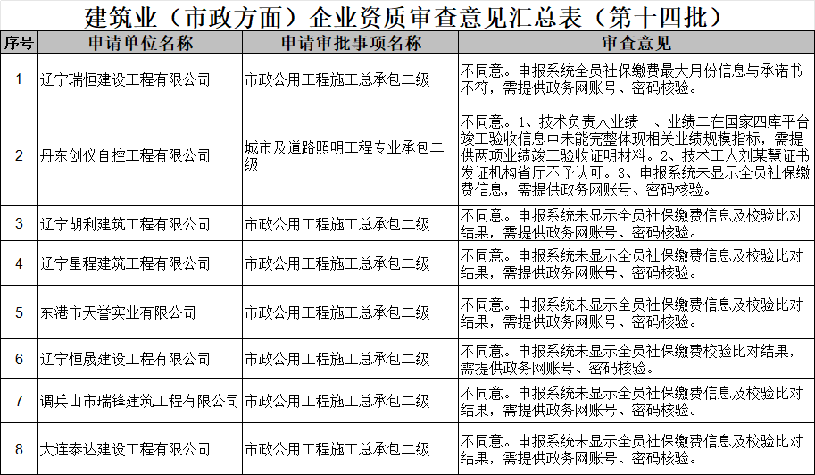 微信图片_20260731114114_1695_2.png