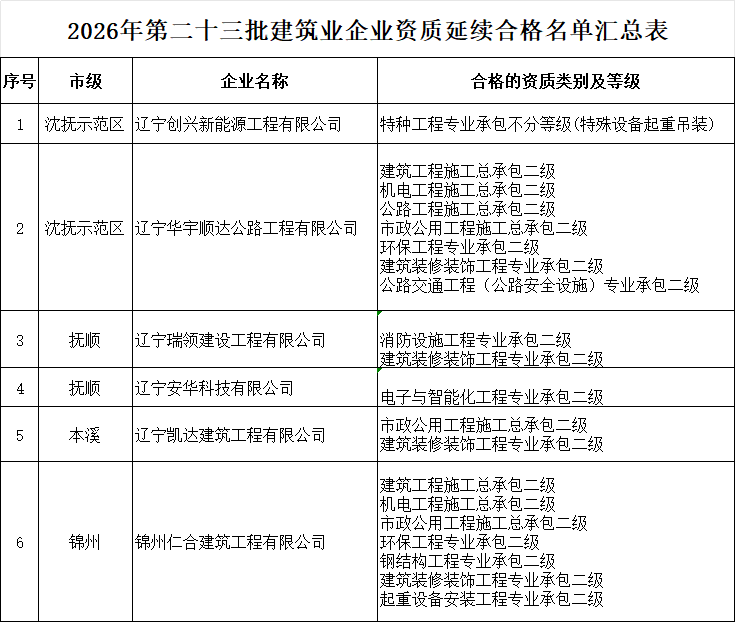 197f4a10afe30db0f7774f42c1924950.png